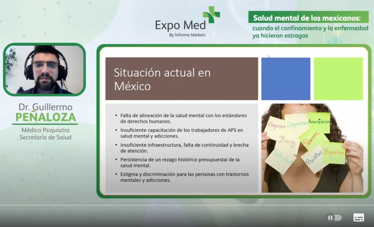 Expo Med digital | Salud mental de los mexicanos: cuando el confinamiento y la enfermedad ya hicieron estragos